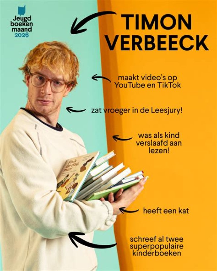 Willem Verbeeck Youtuber overview